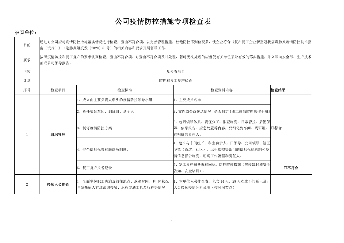 公司疫情防控措施专项检查表.docx 第1页