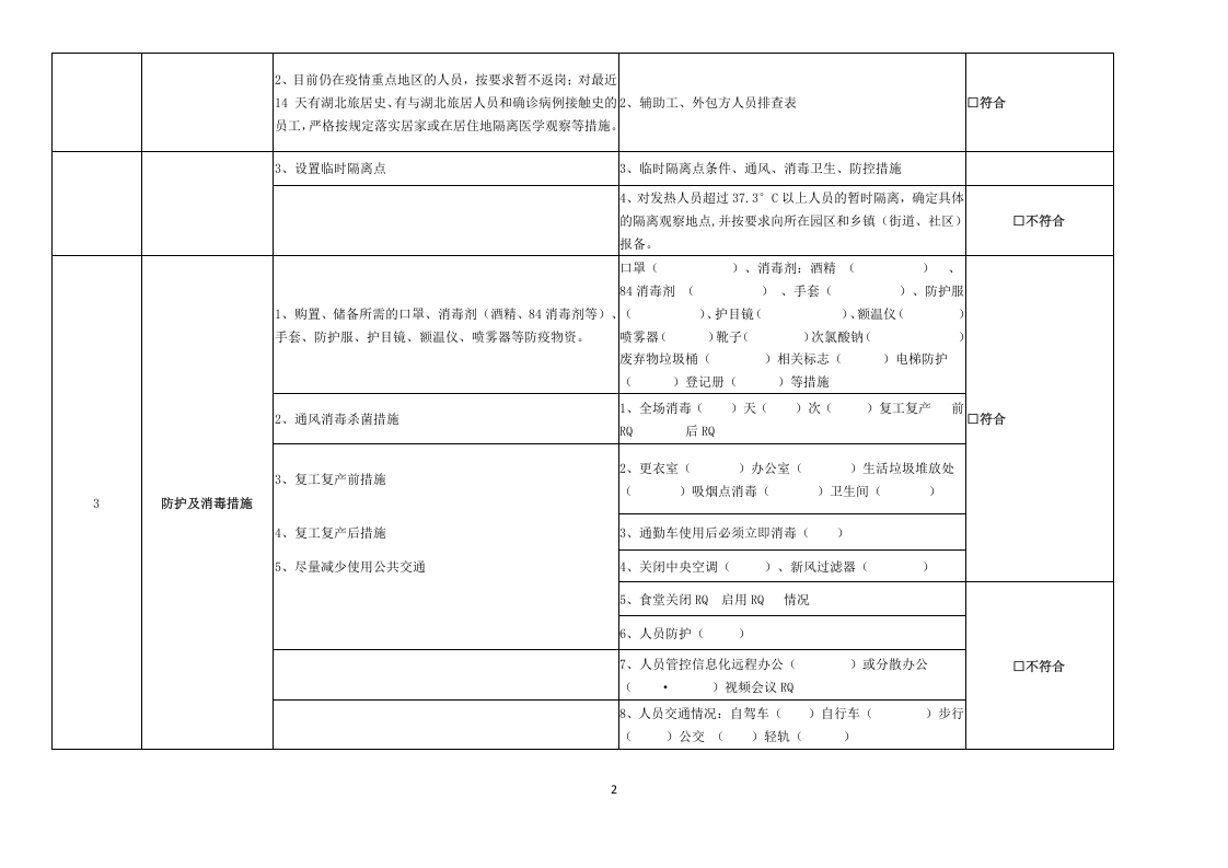 公司疫情防控措施专项检查表.docx 第2页