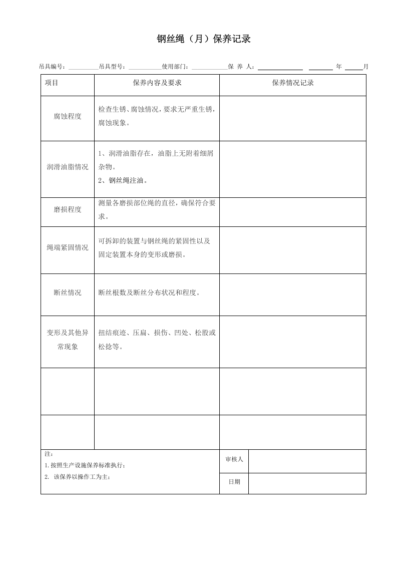 钢丝绳(月)保养记录.docx 第1页