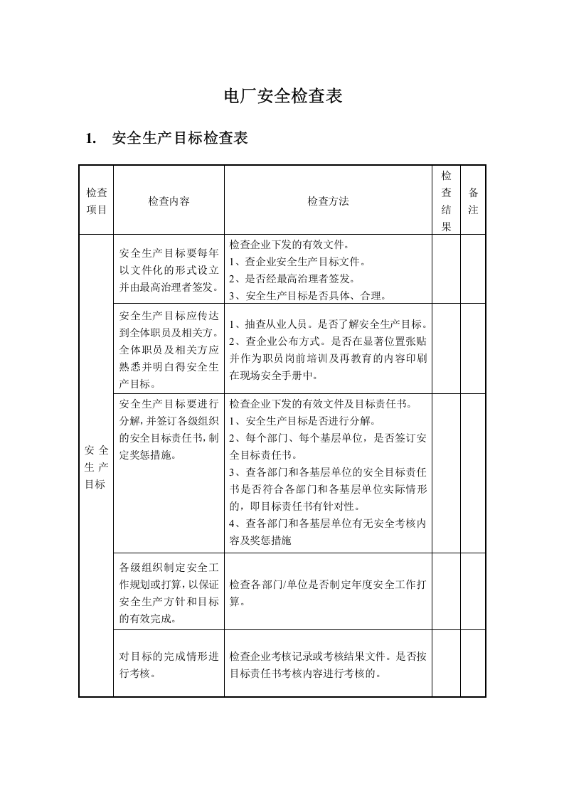 电厂安全检查表.doc 第1页