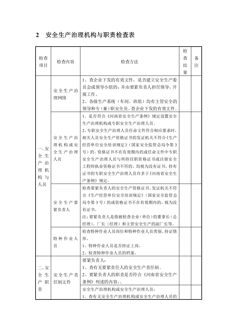 电厂安全检查表.doc 第2页