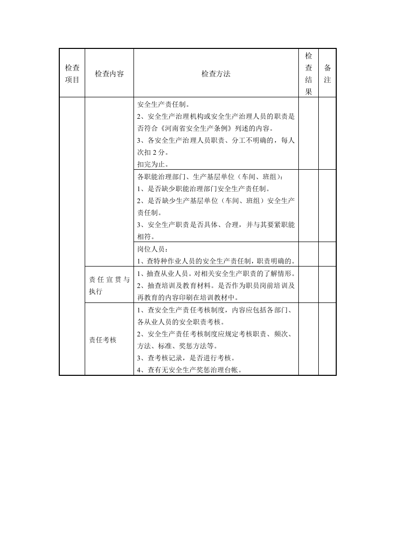电厂安全检查表.doc 第3页