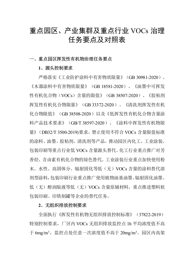 重点园区、产业集群及重点行业VOCs治理任务要点及对照表.docx 第1页