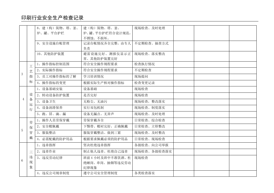 印刷行业安全生产检查记录.doc 第4页