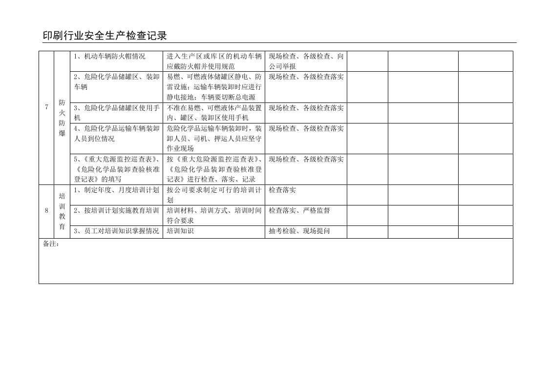 印刷行业安全生产检查记录.doc 第5页
