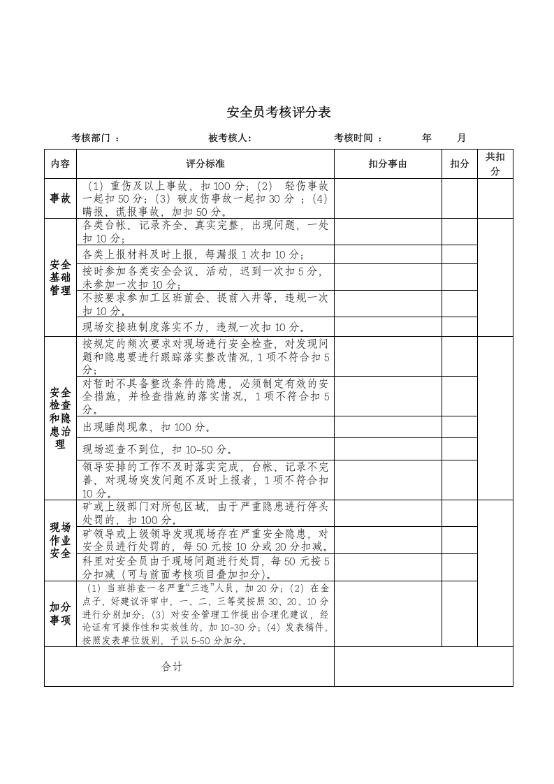 安全员绩效考核制度.doc 第5页