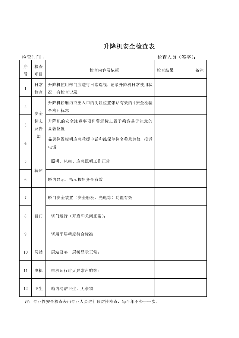升降机安全检查表.doc 第1页