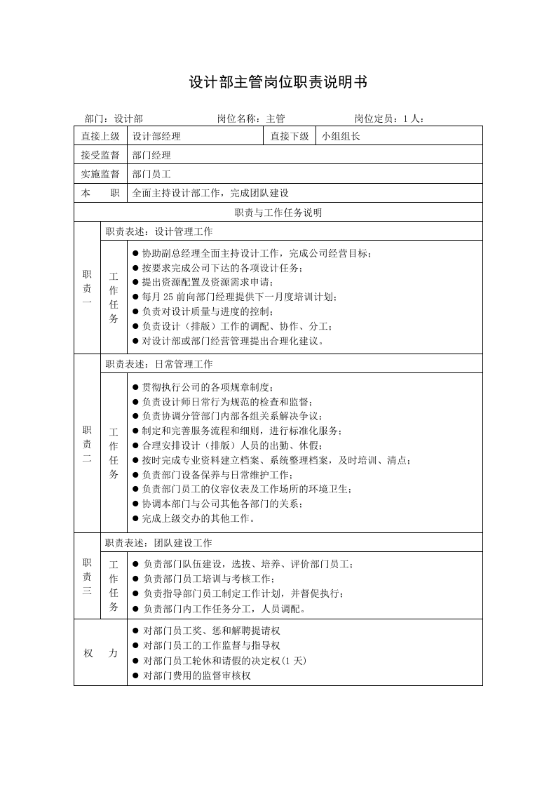 设计中心岗位说明书.doc 第1页