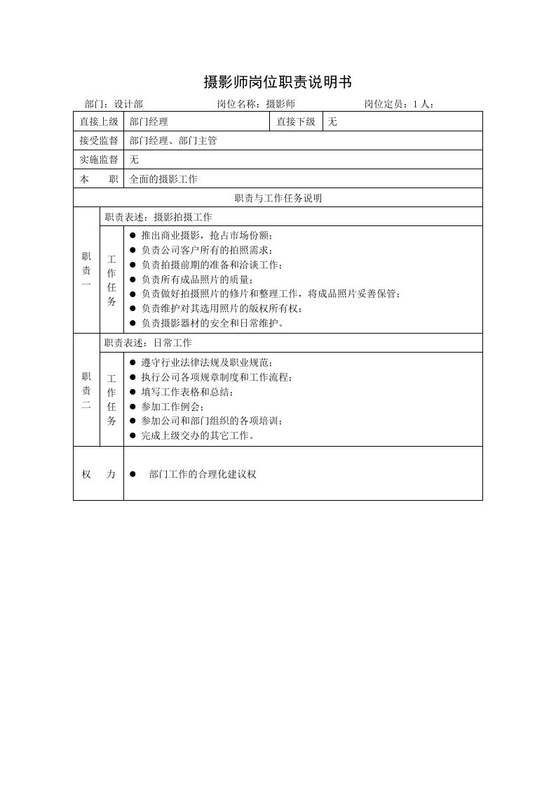 设计中心岗位说明书.doc 第3页
