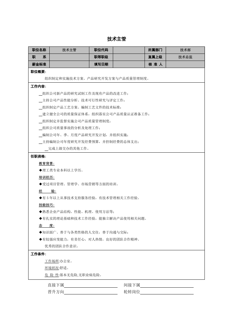 技术主管岗位职责.doc 第1页