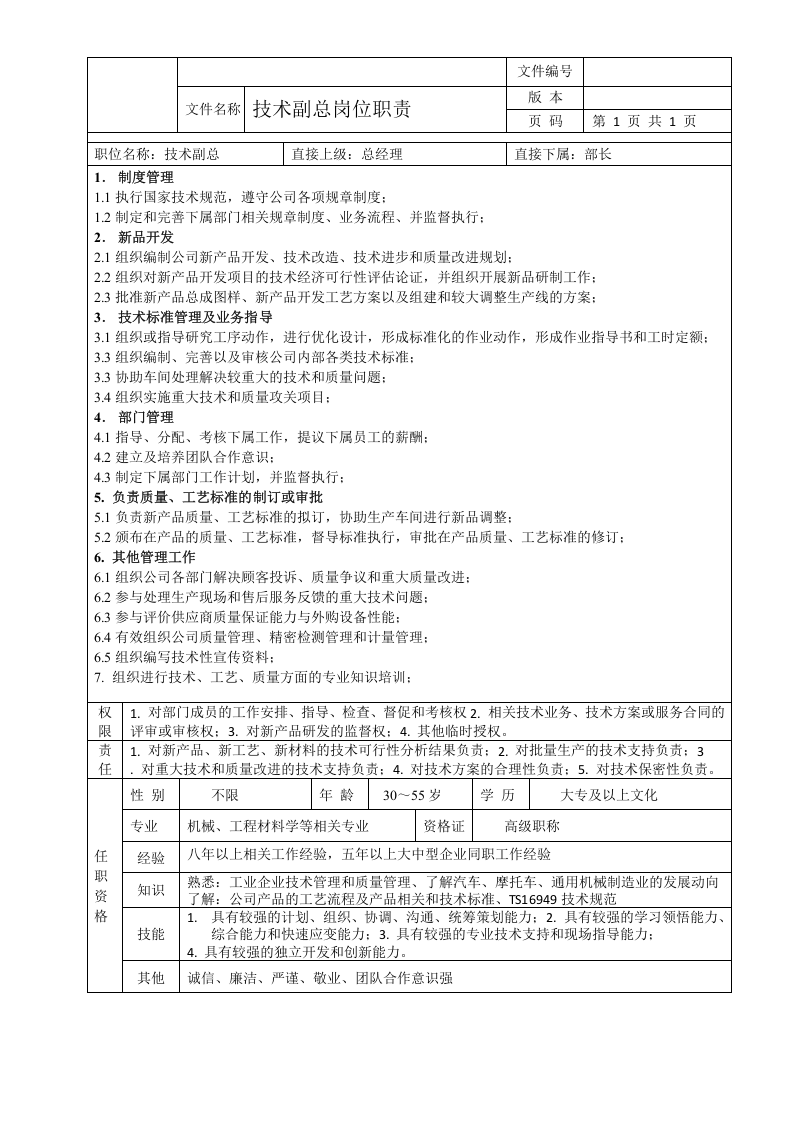 技术副总岗位职责.doc 第1页