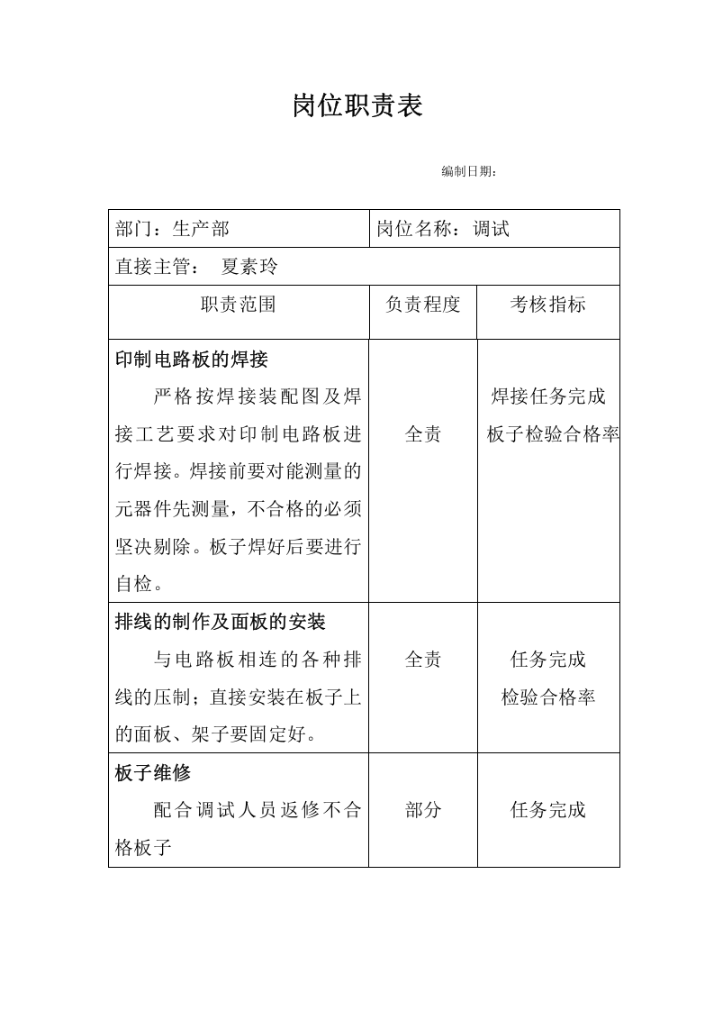 焊接工岗位职责.doc 第1页