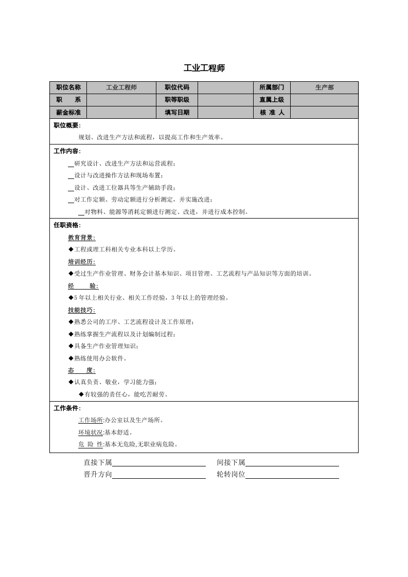 工业工程师岗位职能.doc 第1页