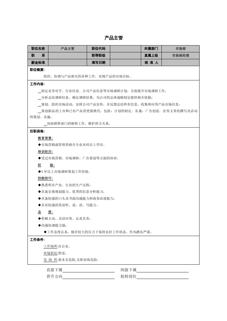 产品主管岗位职责.doc 第1页