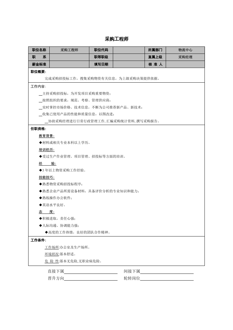 采购工程师.doc 第1页