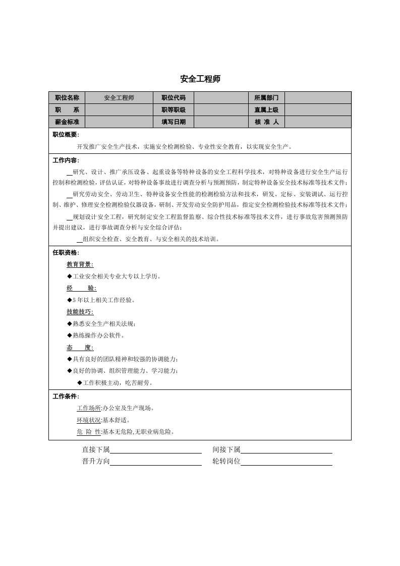 安全工程师岗位职责.doc 第1页