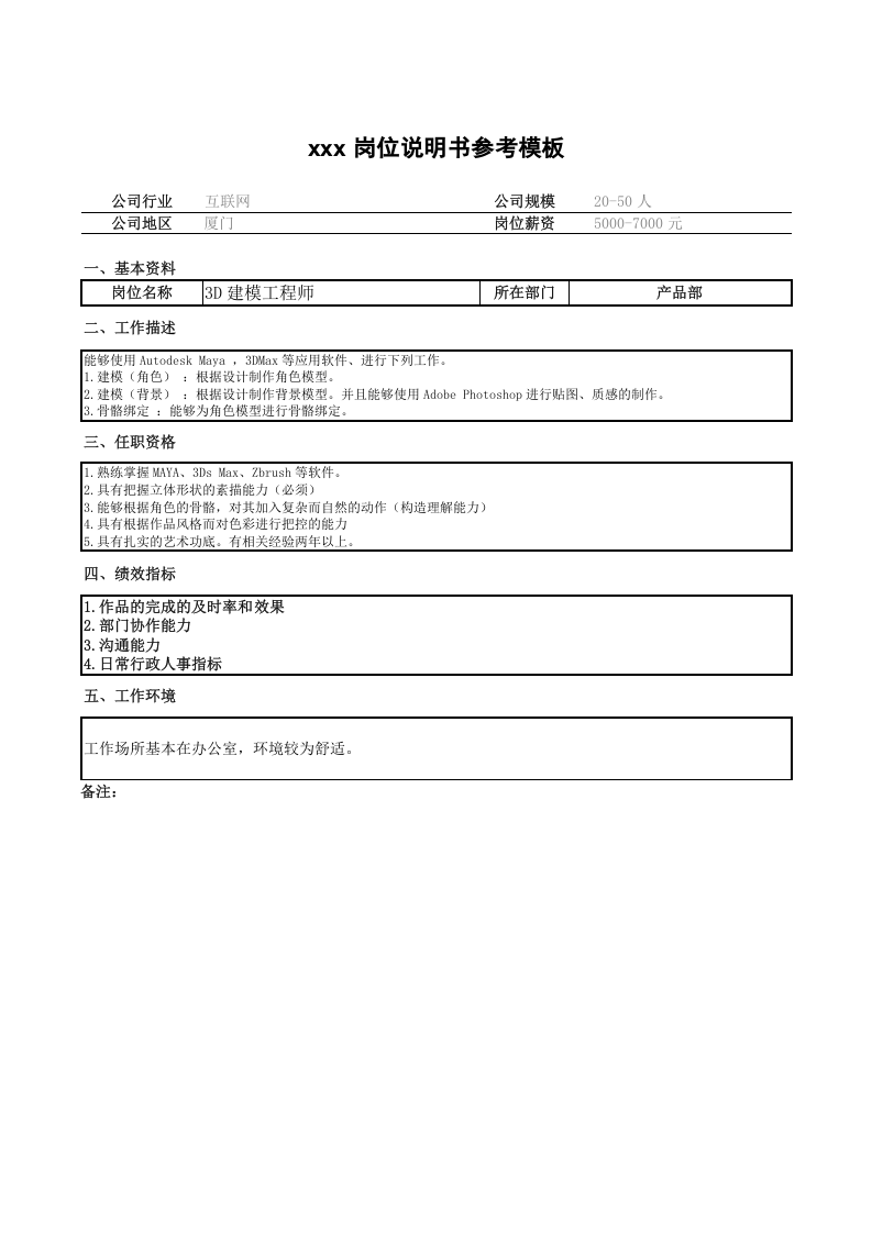 3D建模工程师岗位说明书.doc 第1页