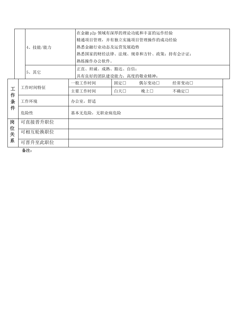 运营中心岗位职责.doc 第2页