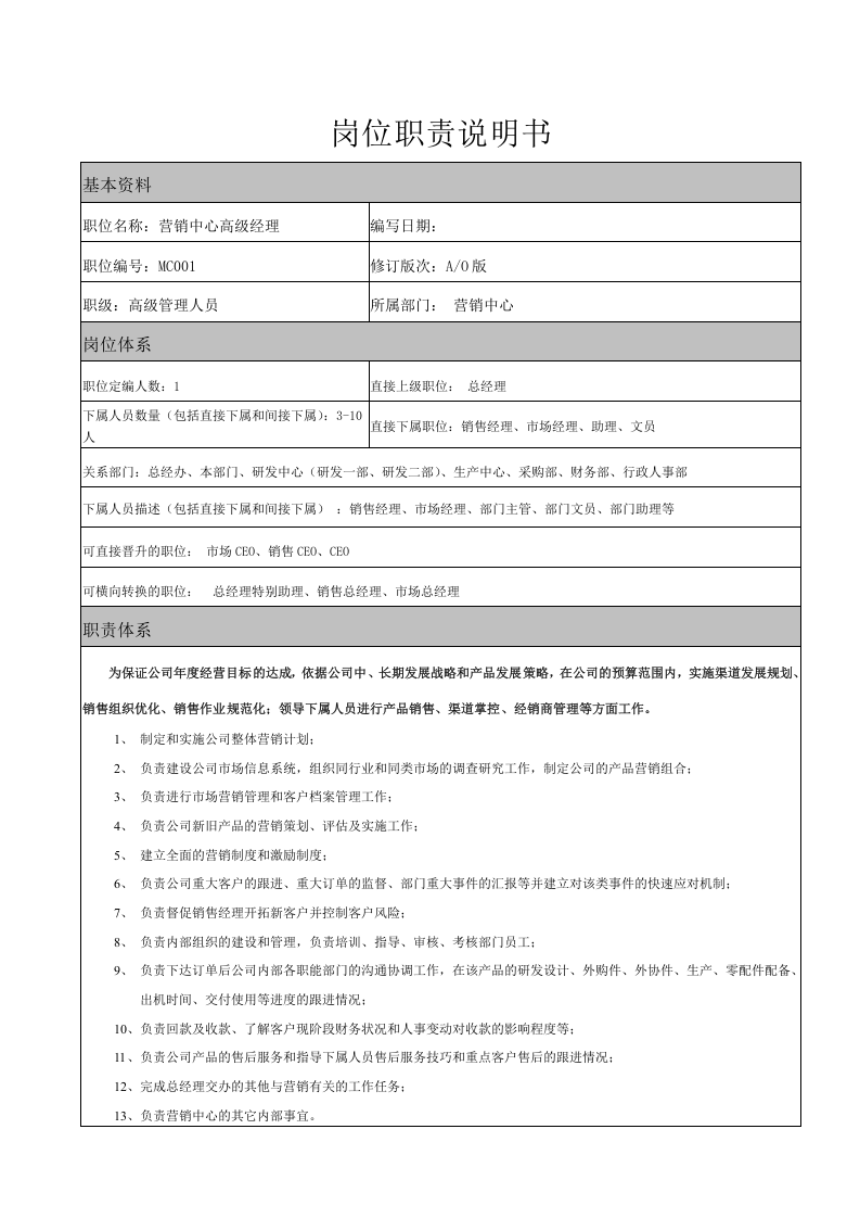 营销中心高级经理职责说明书.doc 第1页