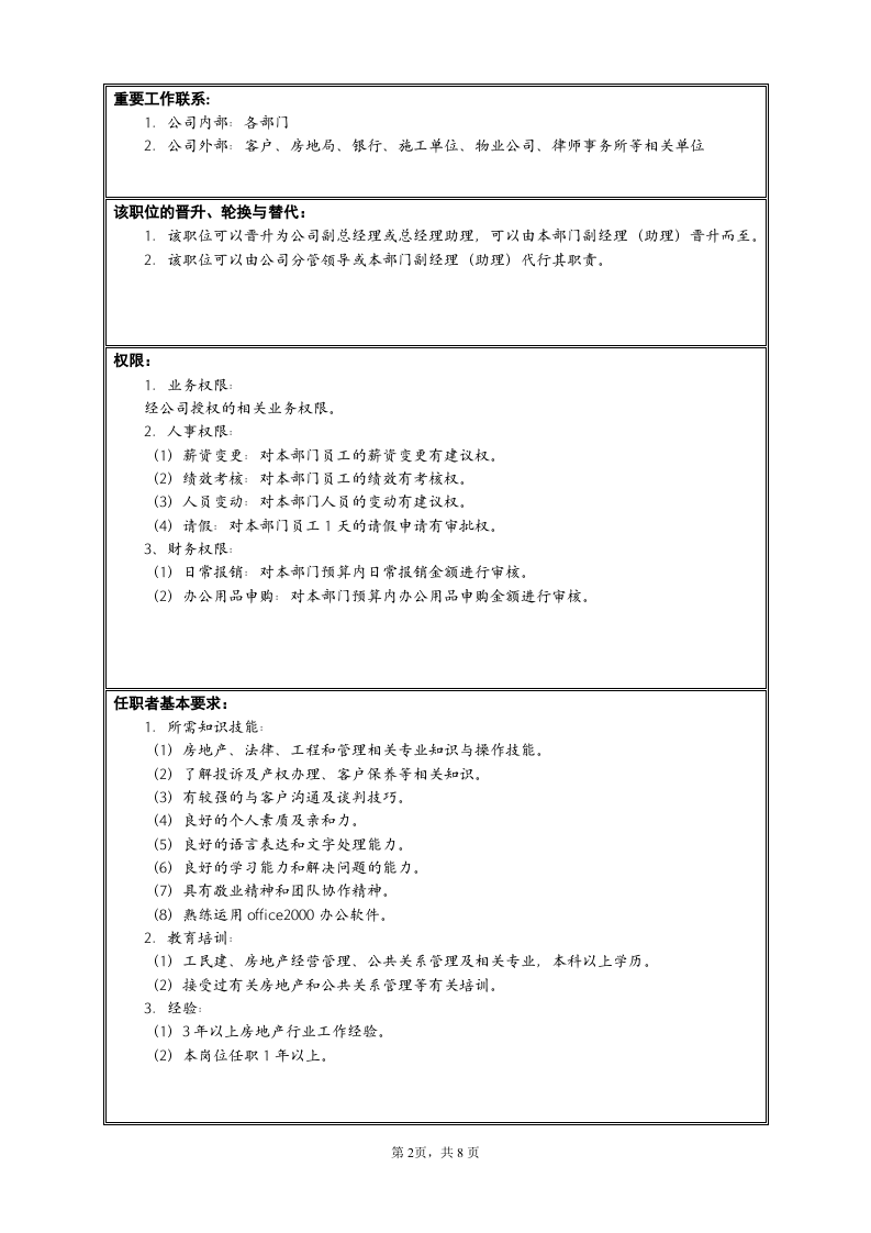 市场中心客服部岗位说明书.doc 第2页
