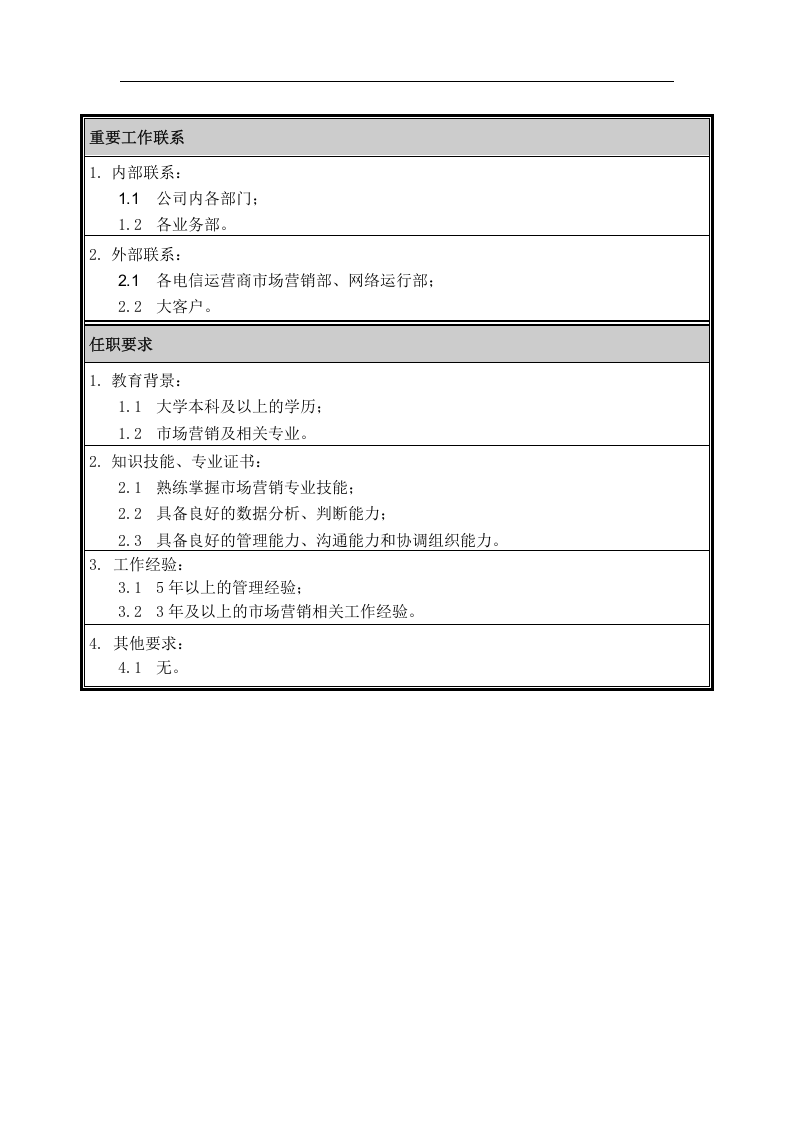 市场营销部经理职位说明书.doc 第2页