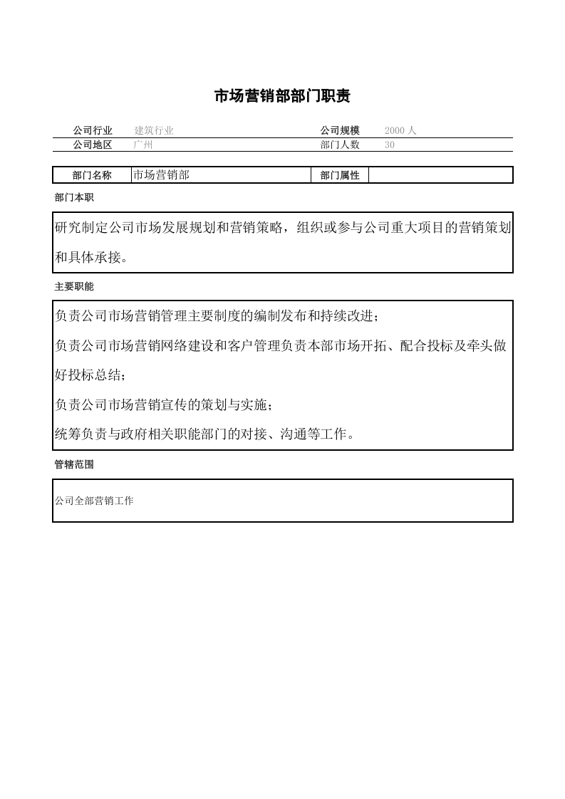 市场营销部部门职责.doc 第1页