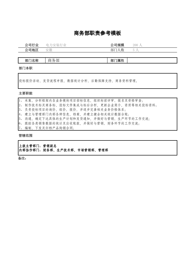 商务部职能说明书.doc 第1页