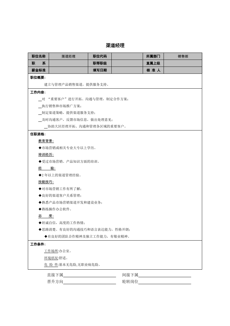 渠道经理职能说明书.doc 第1页