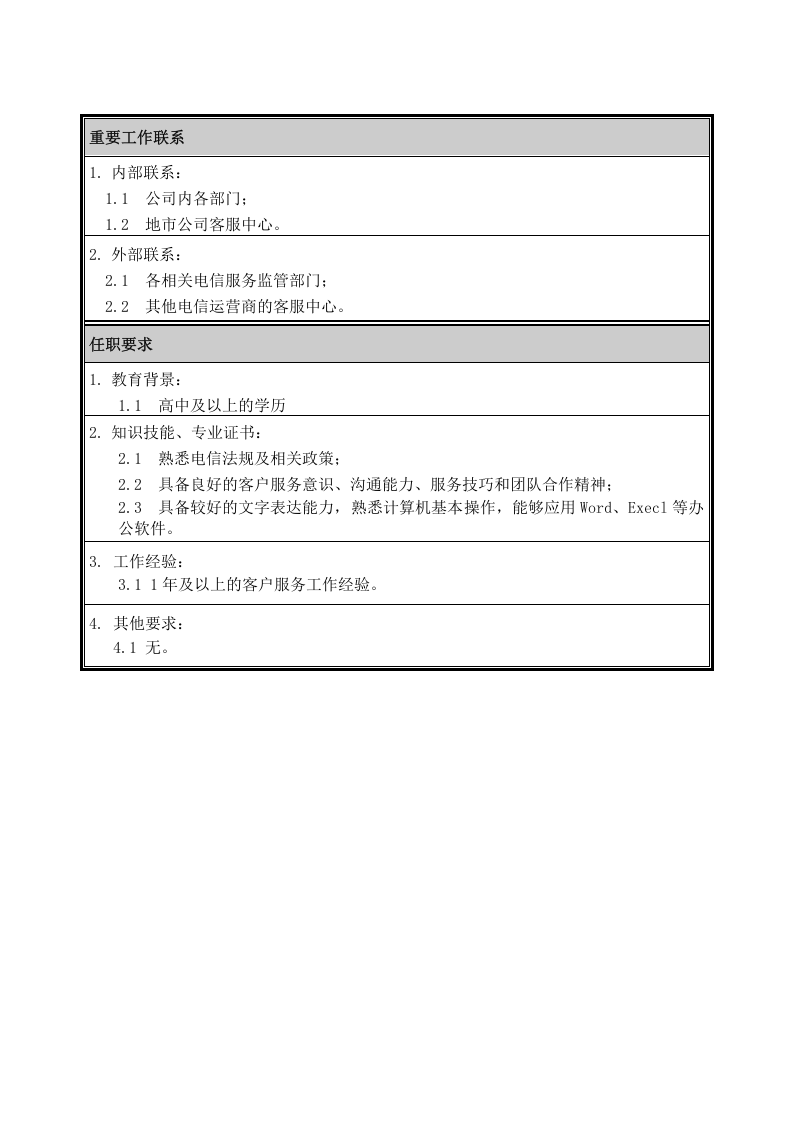 客服中心座席班长职位说明书.doc 第2页