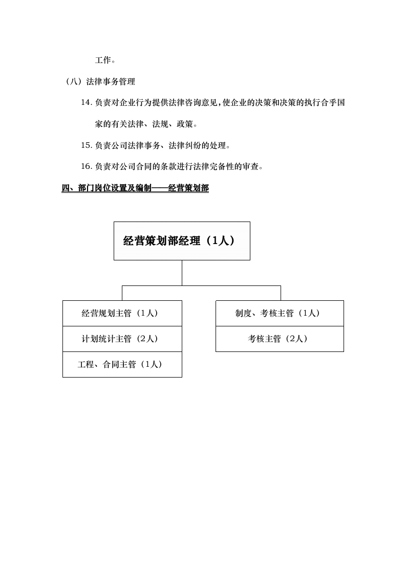 经营策划部职能说明书.doc 第3页