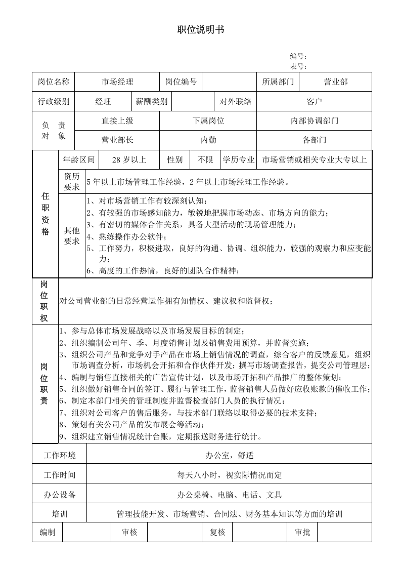 公司营销部职位说明书（共7个职位）.doc 第3页