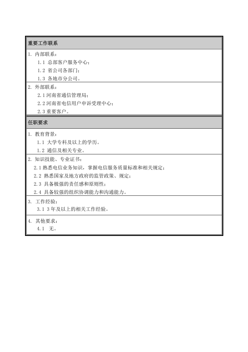 服务质量检查员职位说明书.doc 第2页