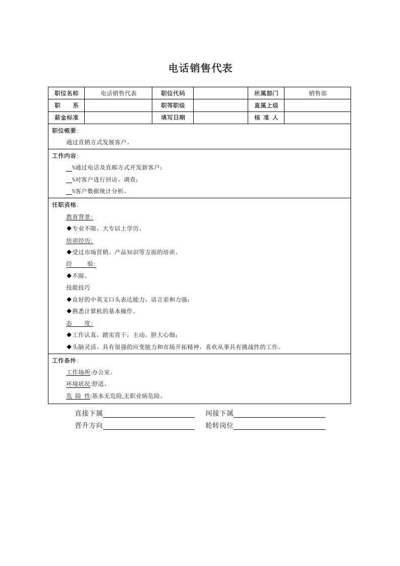 电话销售代表职位说明书.doc 第1页