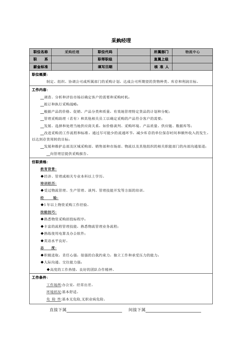 采购经理职责说明书.doc 第1页