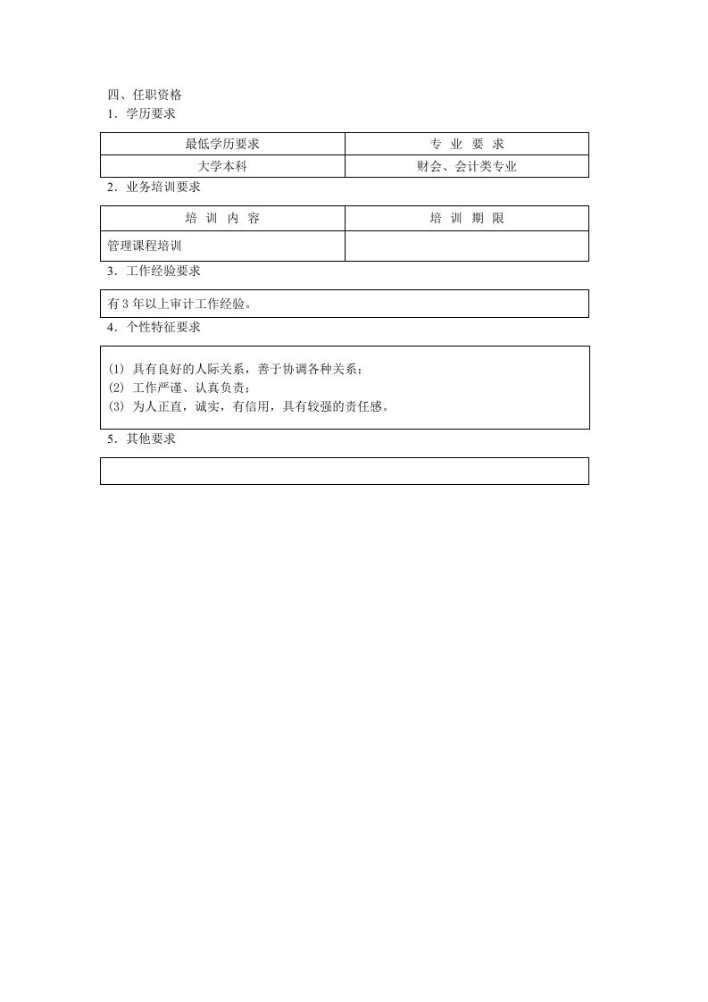 外部审计员职位说明书.doc 第2页