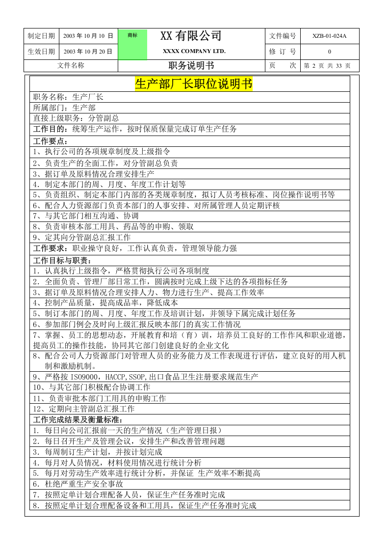 生产部职务说明书.doc 第2页