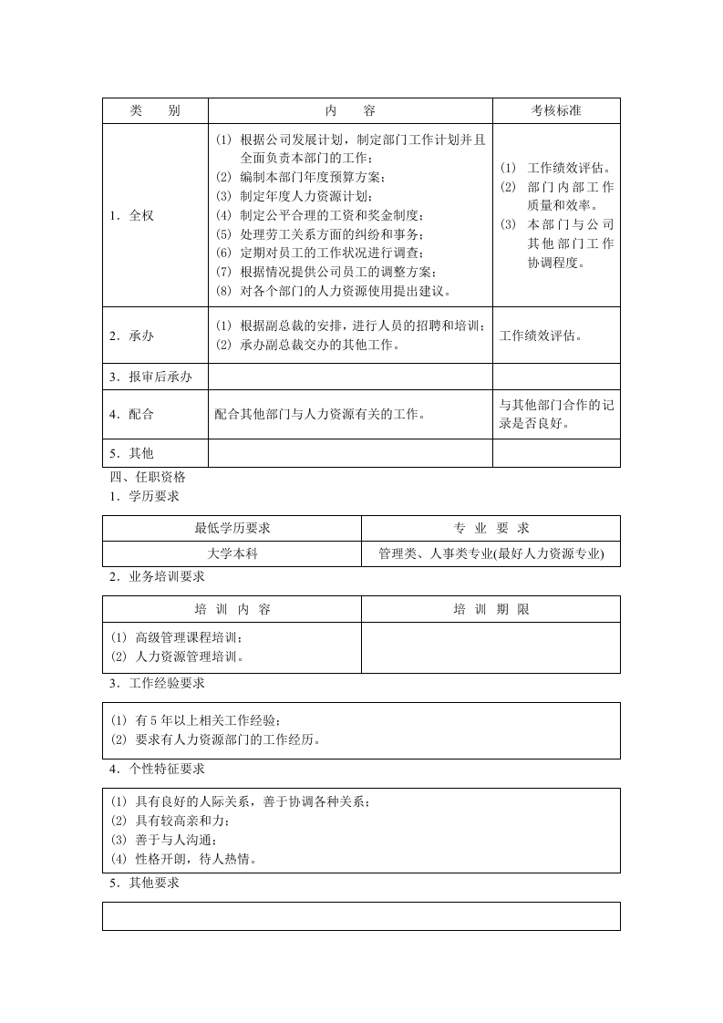 人力资源部经理职位说明书.doc 第2页