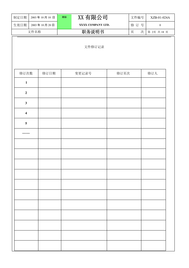 品质部职务说明书.doc 第2页