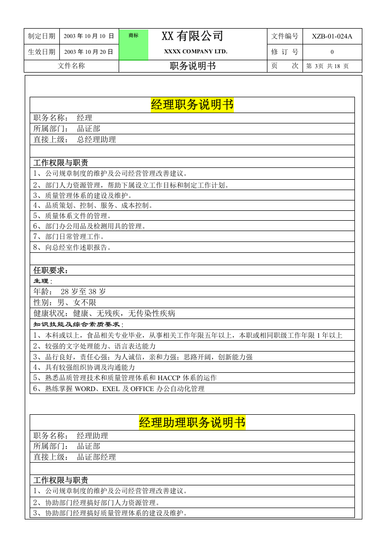 品质部职务说明书.doc 第3页