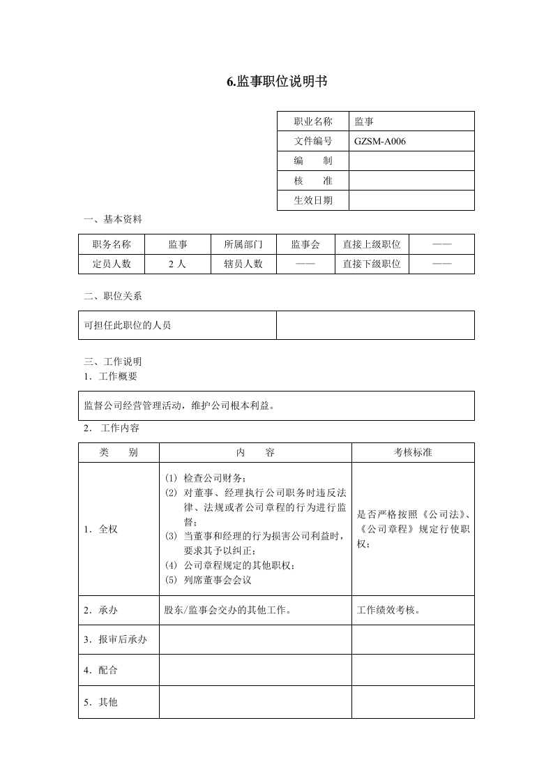 监事职位说明书.doc 第1页