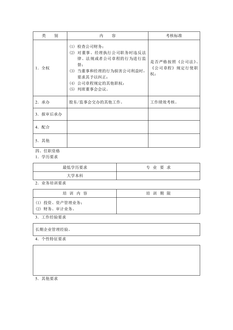 监事（专家）职位说明书.doc 第2页