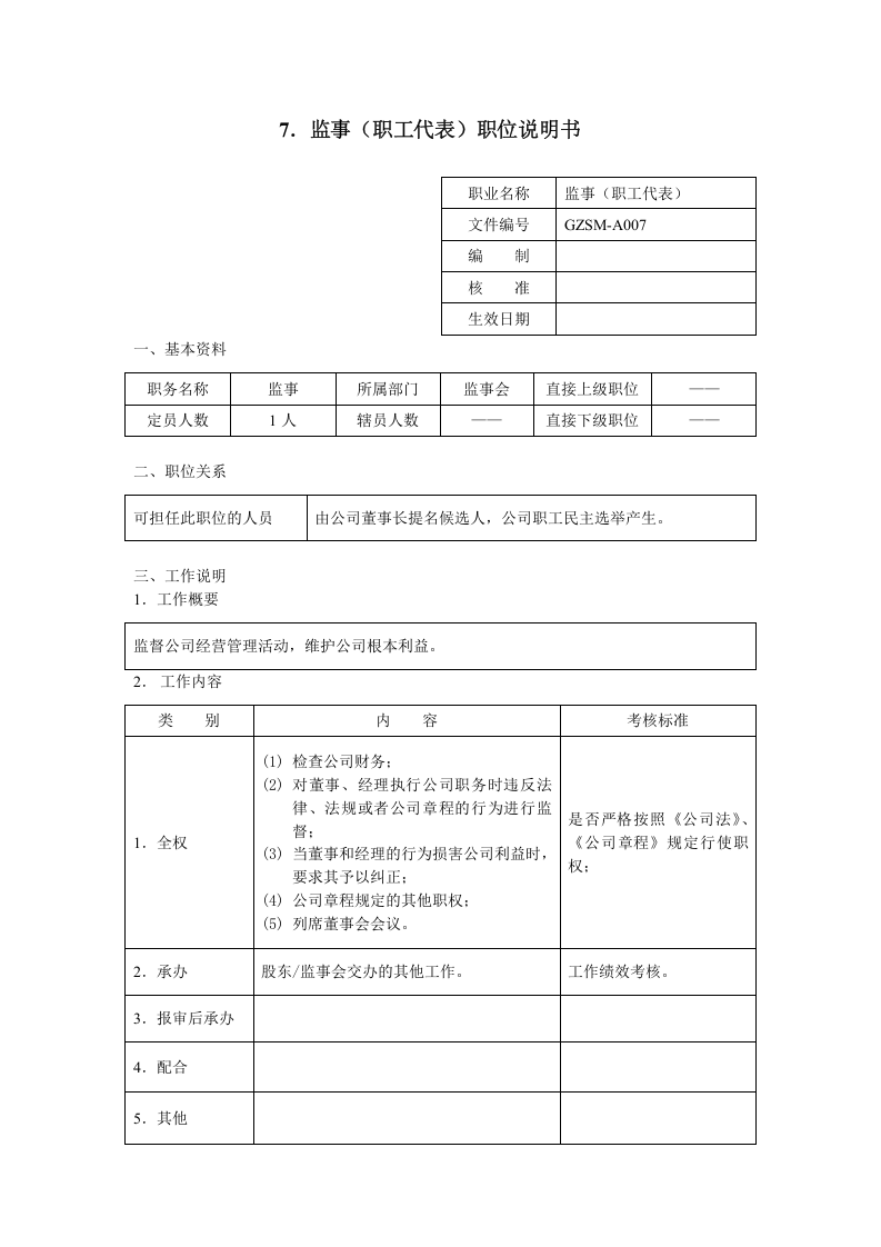 监事（职工代表）职位说明书.doc 第1页