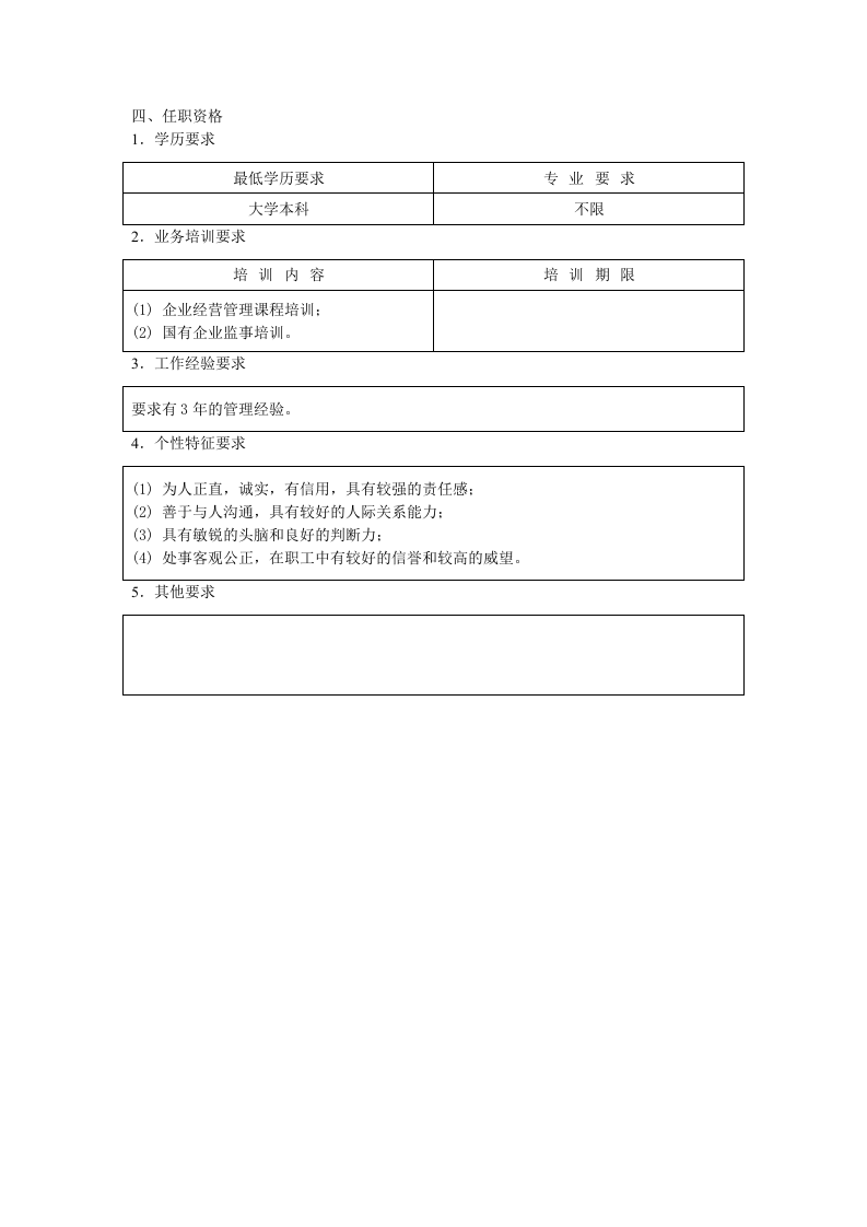 监事（职工代表）职位说明书.doc 第2页