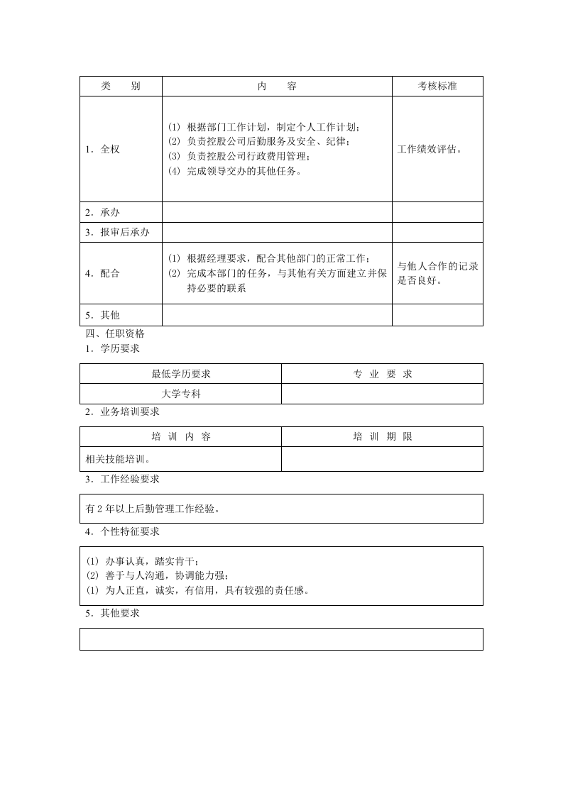 后勤管理员职位说明书.doc 第2页