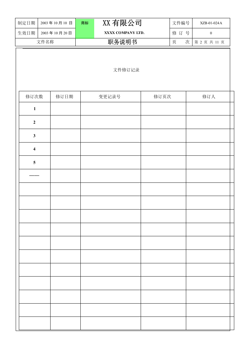 工程部职务说明书.doc 第2页