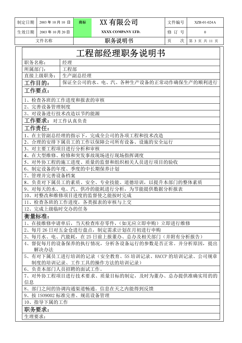 工程部职务说明书.doc 第3页