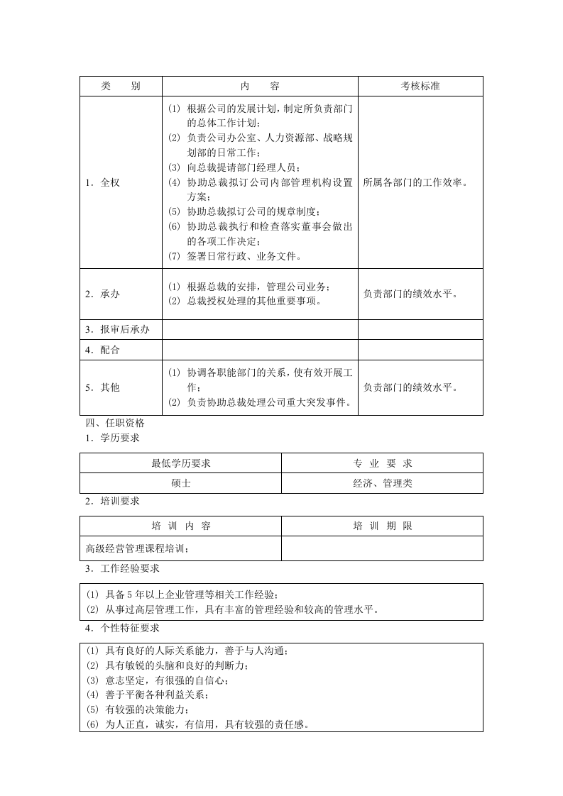 副总裁（综合管理）职位说明书.doc 第2页