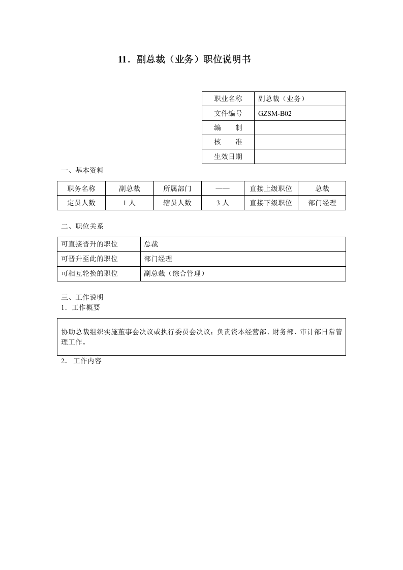 副总裁（业务）职位说明书.doc 第1页