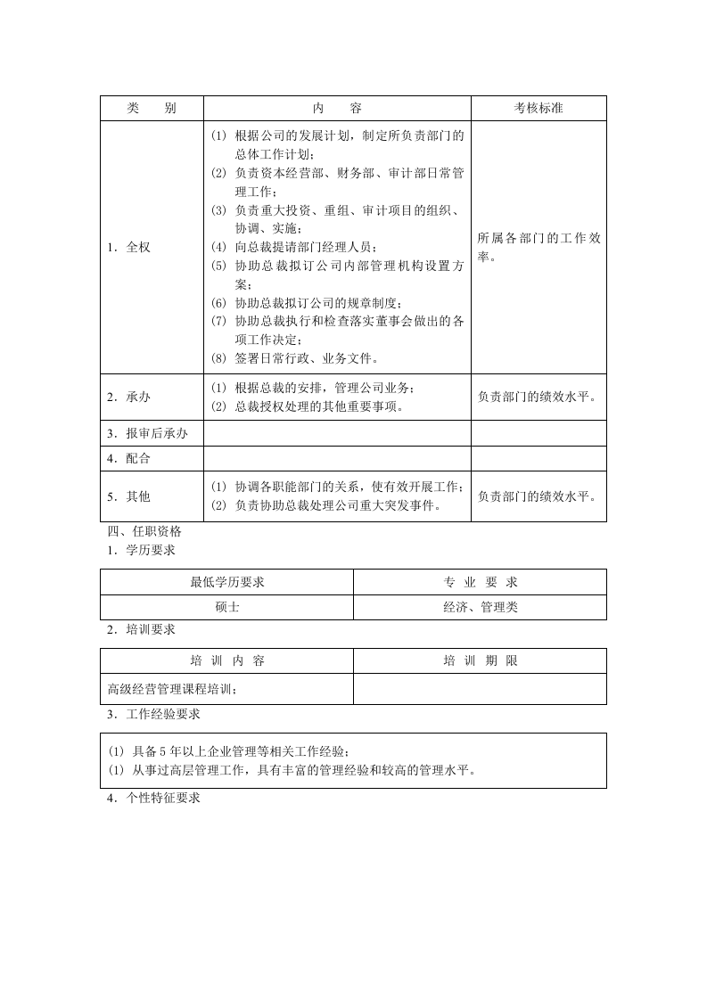 副总裁（业务）职位说明书.doc 第2页