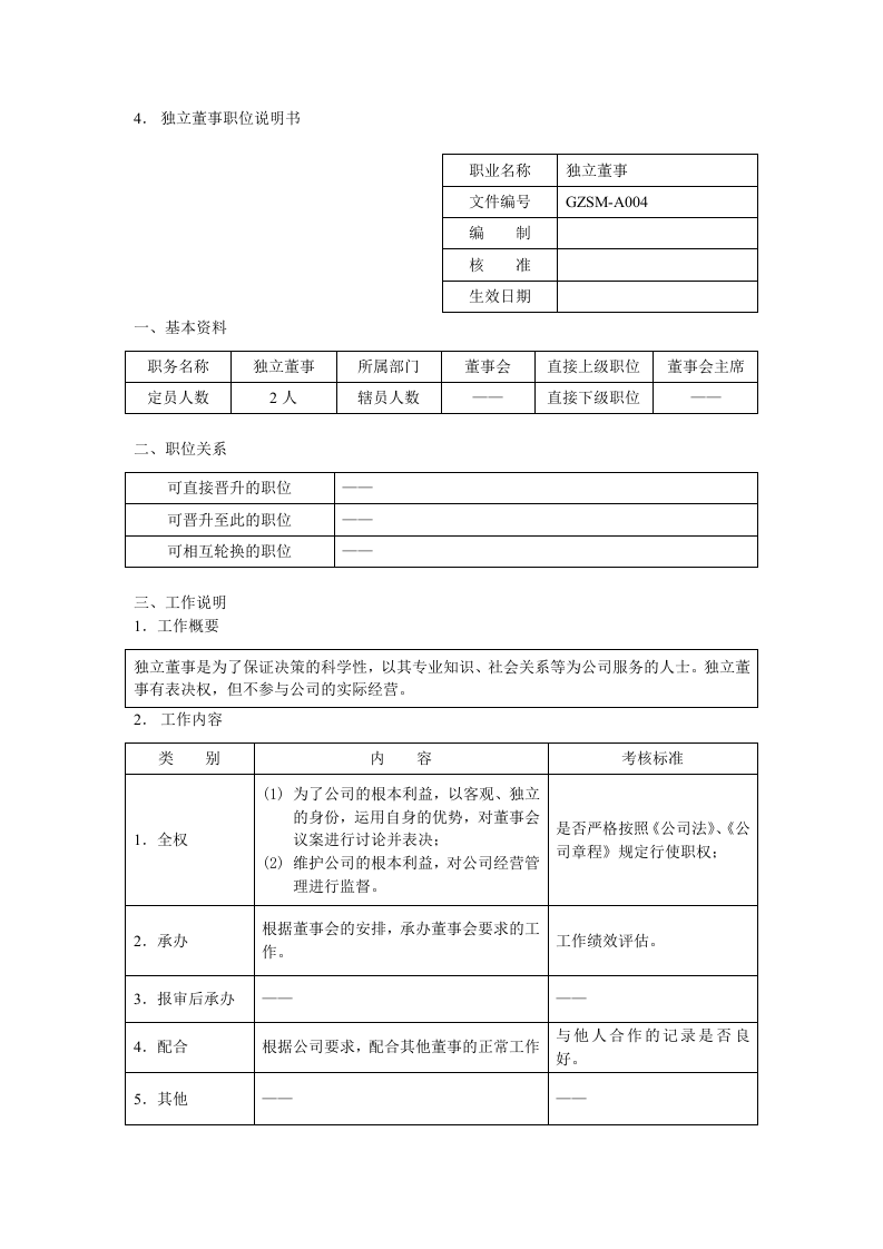 独立董事职位说明书.doc 第1页